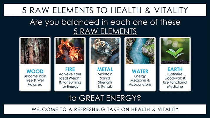 Chiropractic Eustis FL 5 Elements Card